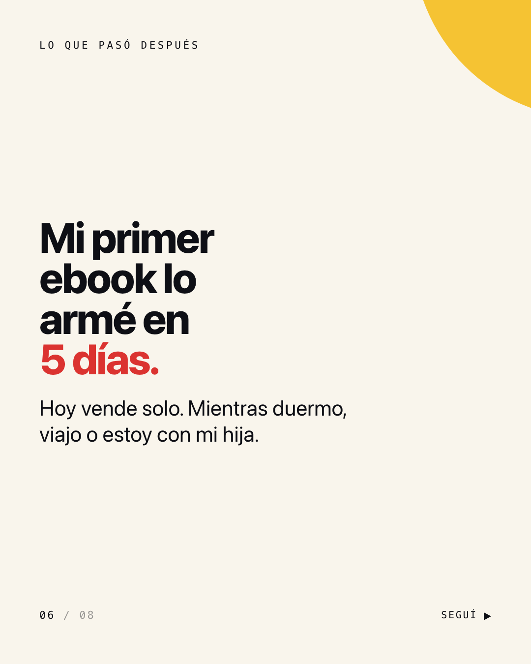 Crea Ebooks rentables con IA