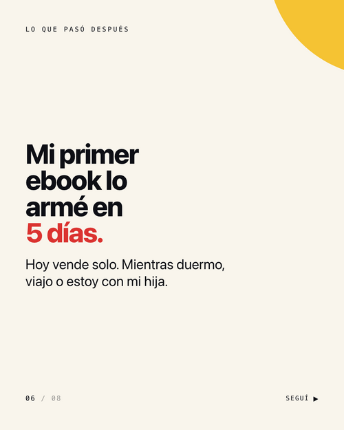 Crea Ebooks rentables con IA