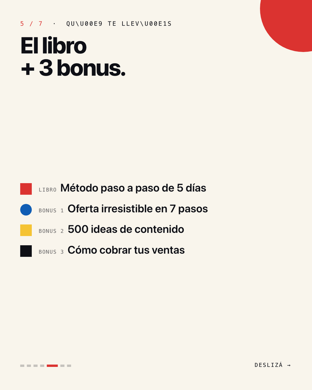 Crea Ebooks rentables con IA
