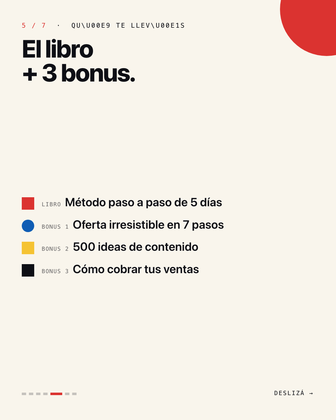 Crea Ebooks rentables con IA
