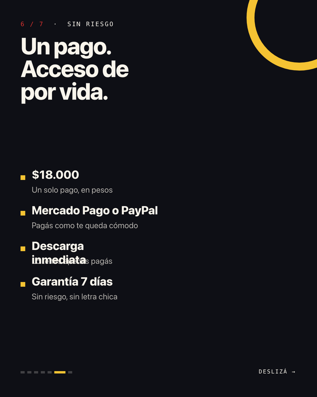Crea Ebooks rentables con IA